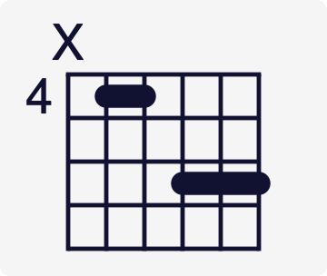 Partial barre ending before first string