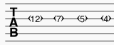 Harmonics in tablature